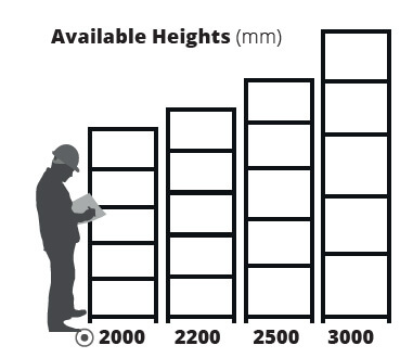 Range of Expo4 Racking Heights